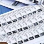ठाणे जिल्ह्यात SIR चे काम 100 टक्के पूर्ण